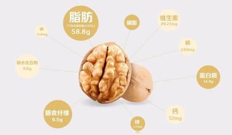 PP电子·5金狮(中国区)游戏官方网站