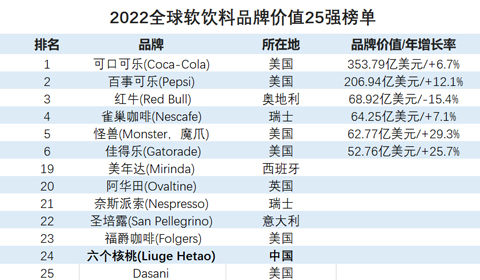 PP电子·5金狮(中国区)游戏官方网站