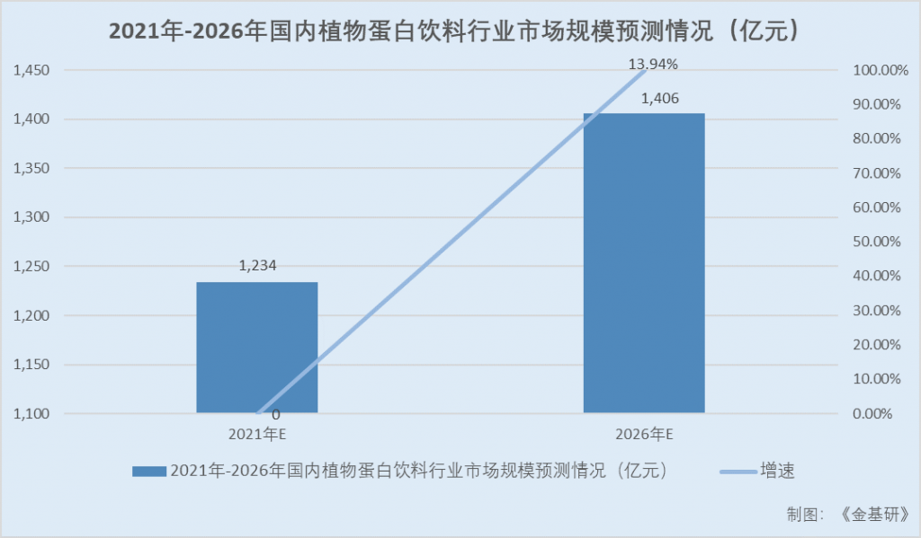 PP电子·5金狮(中国区)游戏官方网站