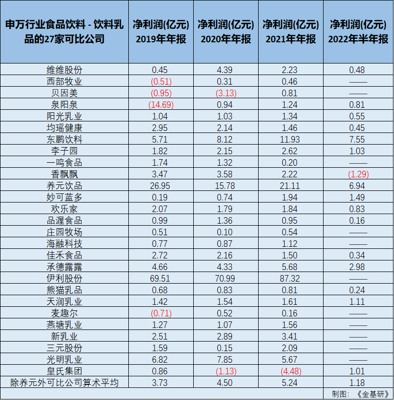 PP电子·5金狮(中国区)游戏官方网站