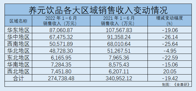 PP电子·5金狮(中国区)游戏官方网站