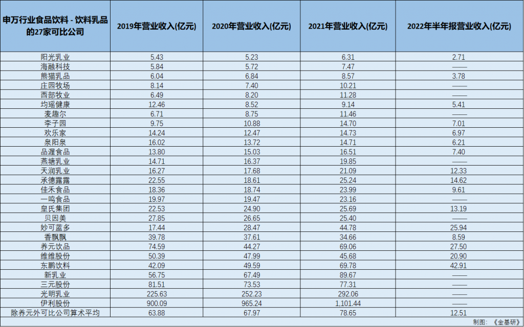 PP电子·5金狮(中国区)游戏官方网站