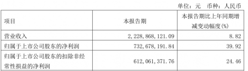 PP电子·5金狮(中国区)游戏官方网站