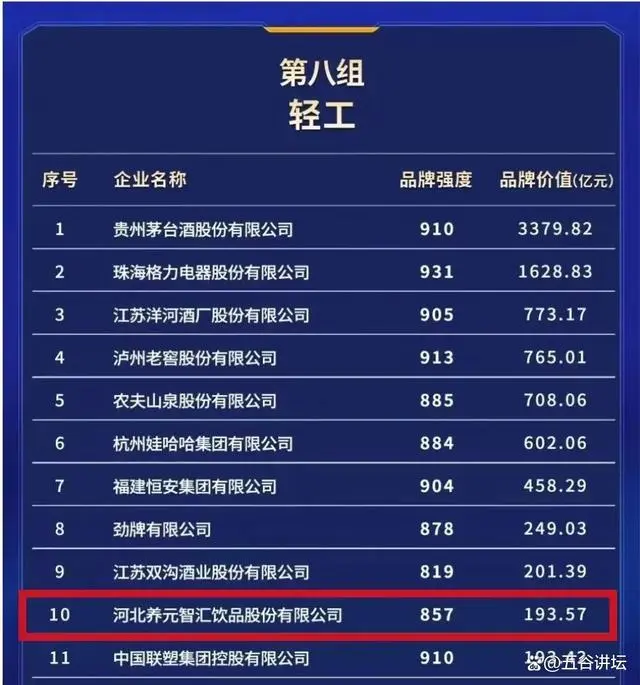 PP电子·5金狮(中国区)游戏官方网站