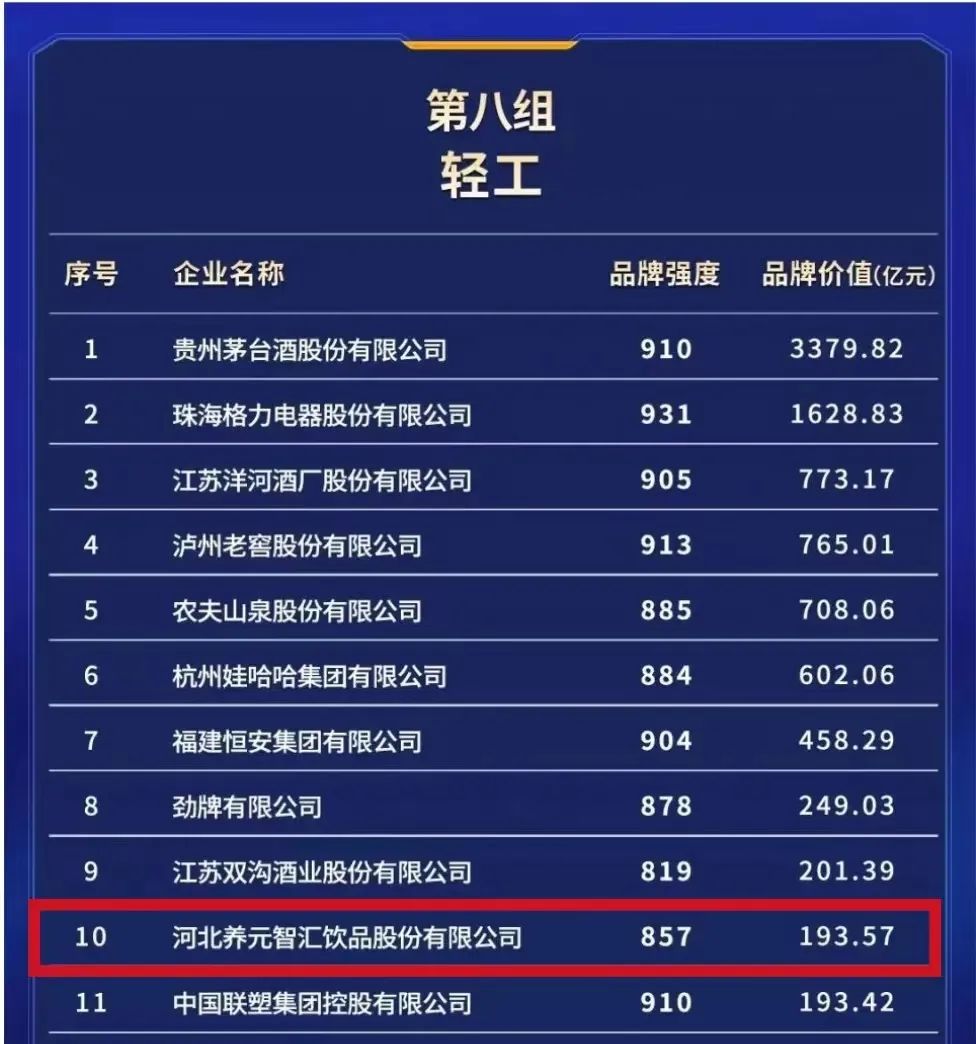 PP电子·5金狮(中国区)游戏官方网站