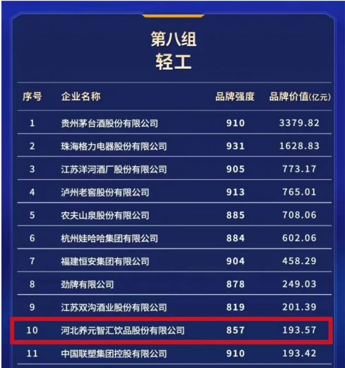 PP电子·5金狮(中国区)游戏官方网站