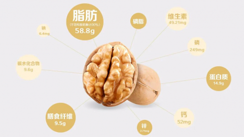 PP电子·5金狮(中国区)游戏官方网站