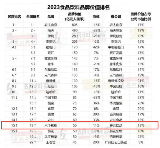 PP电子·5金狮(中国区)游戏官方网站