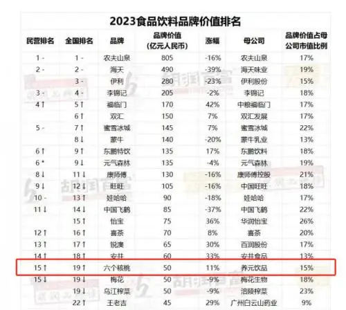 PP电子·5金狮(中国区)游戏官方网站